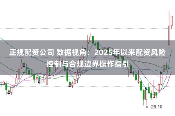 正规配资公司 数据视角:2025年以来配资风险控制与合规边界操作指引