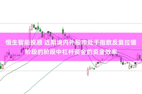 恒生智能投顾 近期境内外股市处于指数反复拉锯阶段的阶段中杠杆资金的资金效率