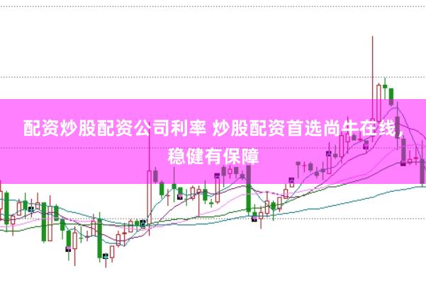 配资炒股配资公司利率 炒股配资首选尚牛在线，稳健有保障