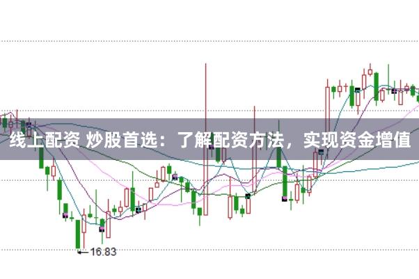 线上配资 炒股首选：了解配资方法，实现资金增值