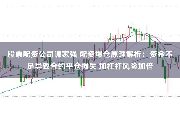 股票配资公司哪家强 配资爆仓原理解析：资金不足导致合约平仓损失 加杠杆风险加倍