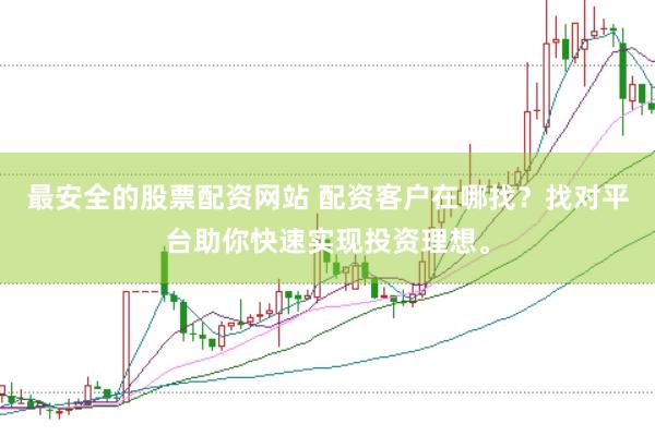 最安全的股票配资网站 配资客户在哪找？找对平台助你快速实现投资理想。