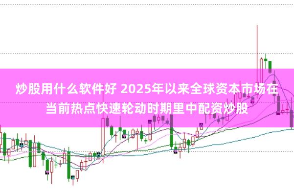 炒股用什么软件好 2025年以来全球资本市场在当前热点快速轮动时期里中配资炒股