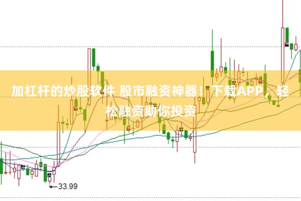 加杠杆的炒股软件 股市融资神器！下载APP，轻松融资助你投资