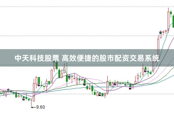 中天科技股票 高效便捷的股市配资交易系统