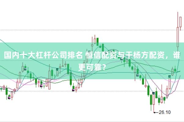 国内十大杠杆公司排名 恒信配资与干杨方配资，谁更可靠？