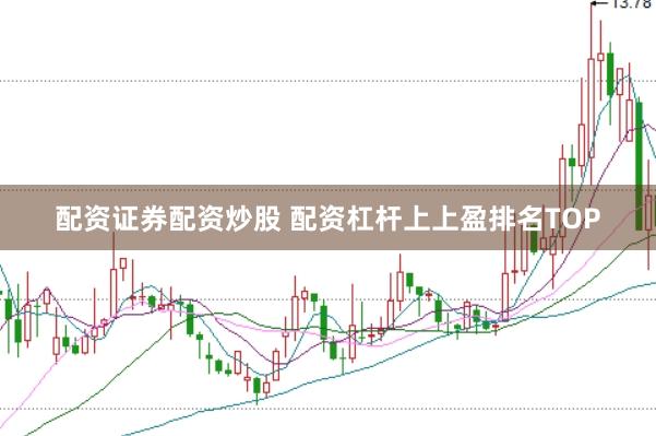配资证券配资炒股 配资杠杆上上盈排名TOP
