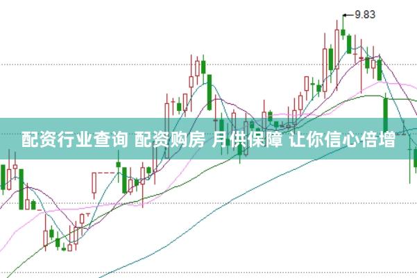 配资行业查询 配资购房 月供保障 让你信心倍增