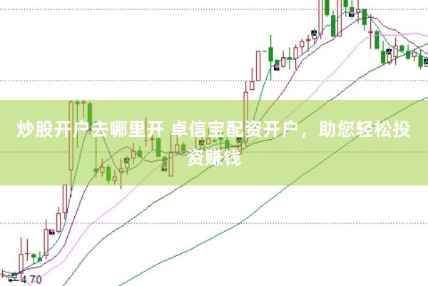 炒股开户去哪里开 卓信宝配资开户，助您轻松投资赚钱