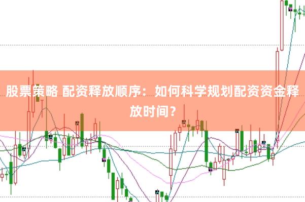 股票策略 配资释放顺序：如何科学规划配资资金释放时间？