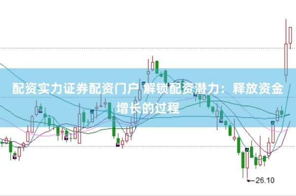 配资实力证券配资门户 解锁配资潜力：释放资金增长的过程