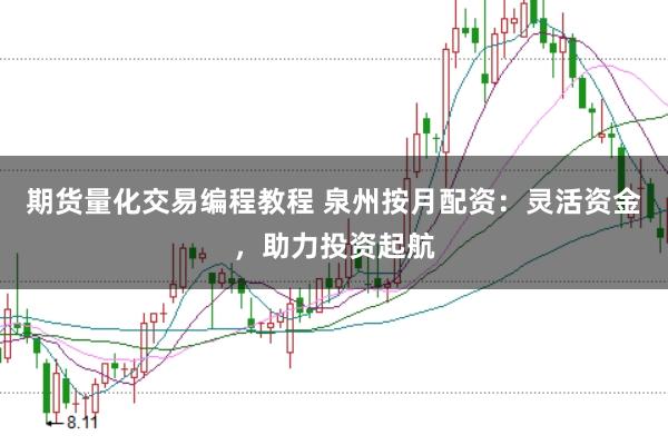 期货量化交易编程教程 泉州按月配资：灵活资金，助力投资起航